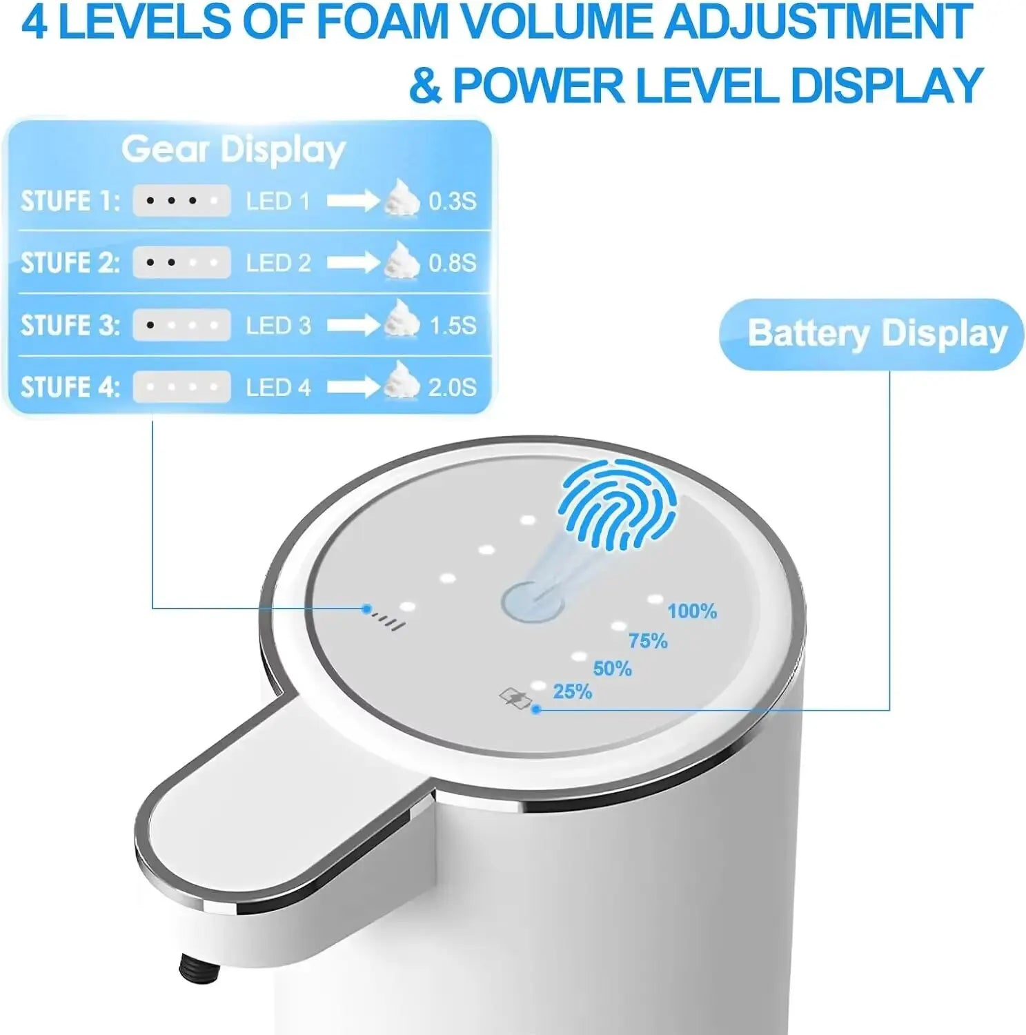 NEW 380ML Automatic Foam Soap P11 Dispenser Bathroom Smart Washing Hand Machine with USB Charging ABS 4 Level Adjustable